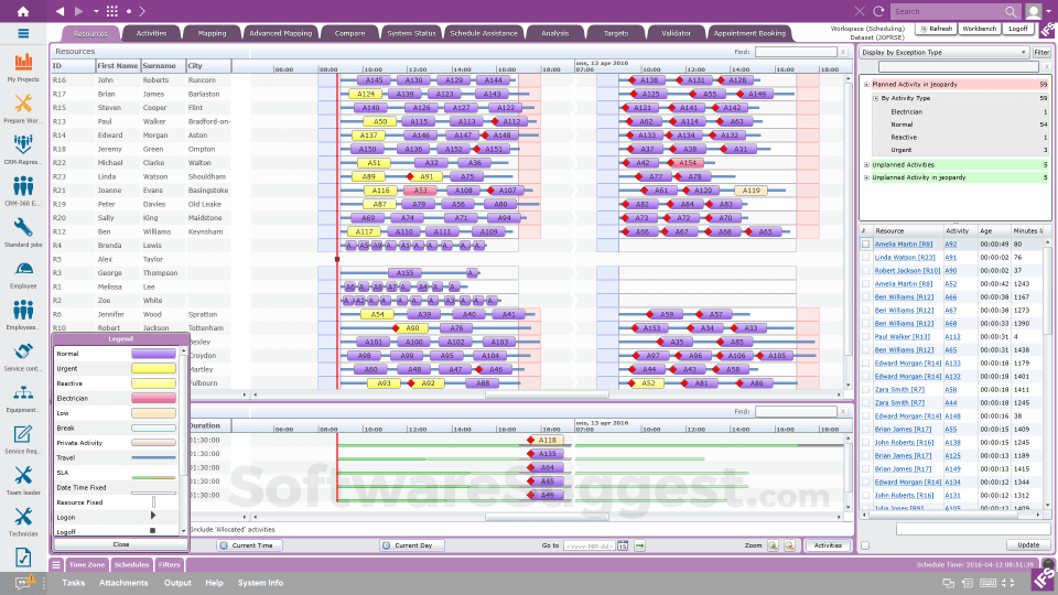 ifs computer software Enhancing Global Communication Solutions