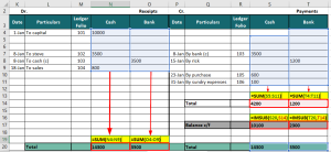 Cash Payment Book Example A Guide to Effective Management