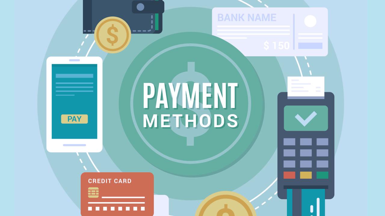 Different Types of Payment Systems in India