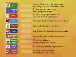 Shopping definition A Comprehensive Exploration