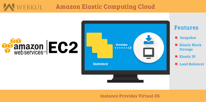 Elastic compute cloud - Cloudkul